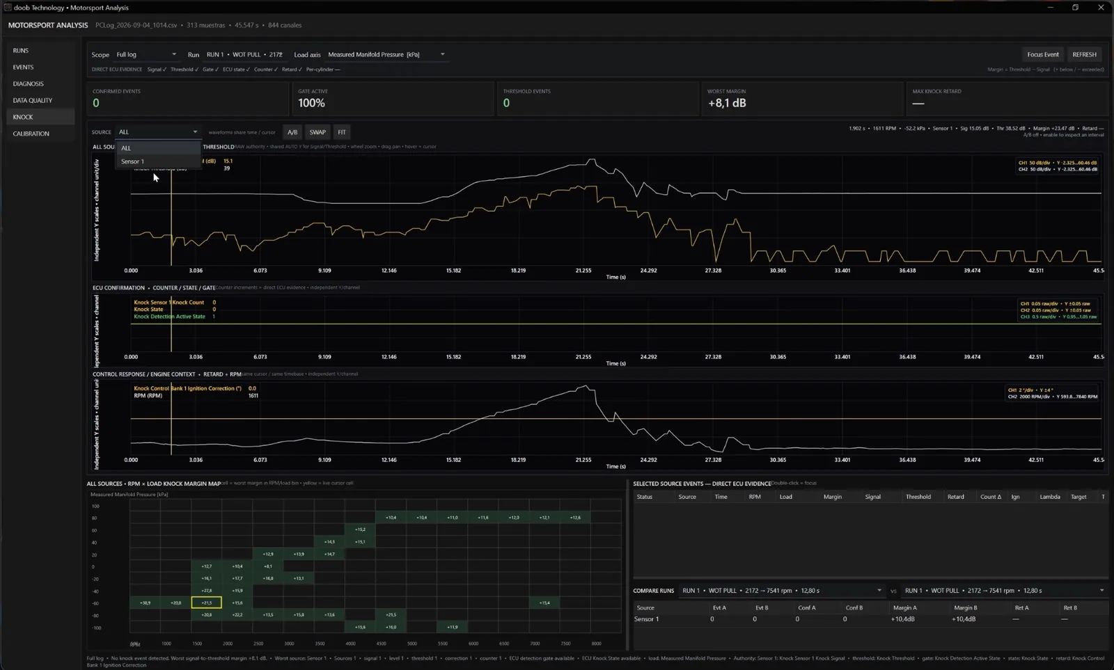 doob Log Analyzer knock analysis